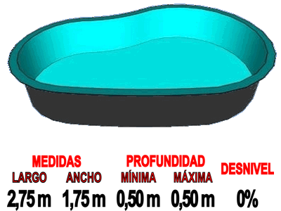 Medidas Piscina Prefabricada A-2